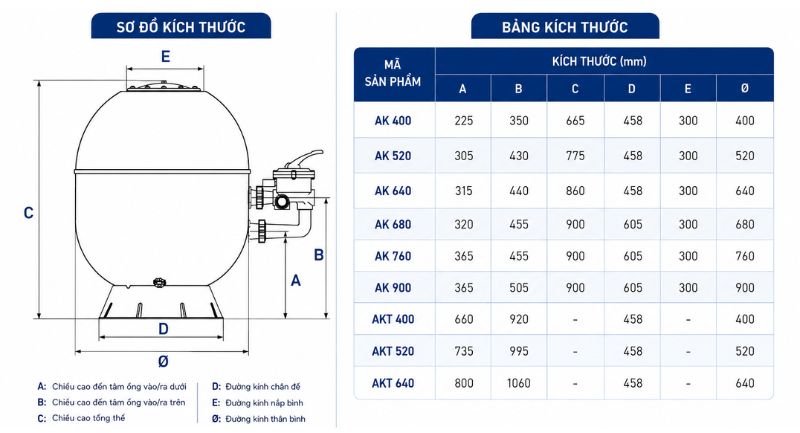 Bình lọc bể bơi Kripsol AK van ngang Kích thước bình lọc Kripsol AK