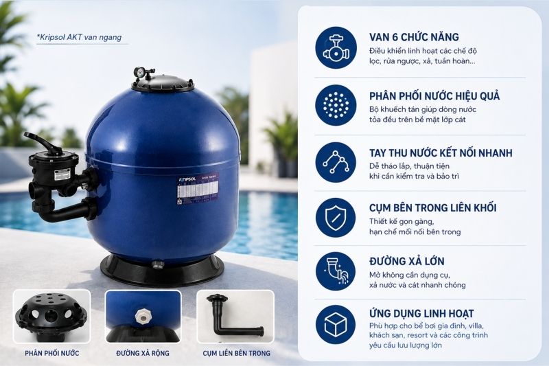 Bình lọc bể bơi Kripsol AK van ngang Một số đặc điểm nổi bật bình lọc Kripsol AK