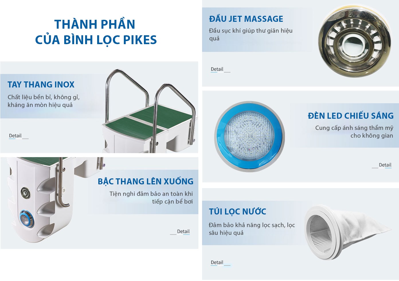 Các bộ phận chính của bình lọc Pikes