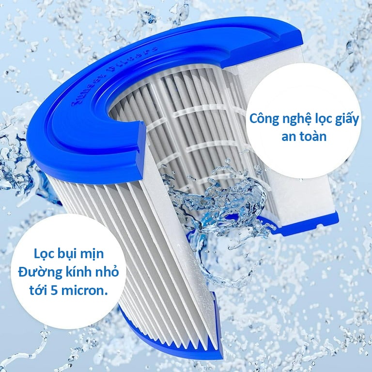 Lõi lọc cartridge