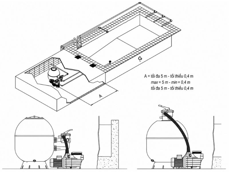 Sơ đồ bố trí phòng máy bể bơi