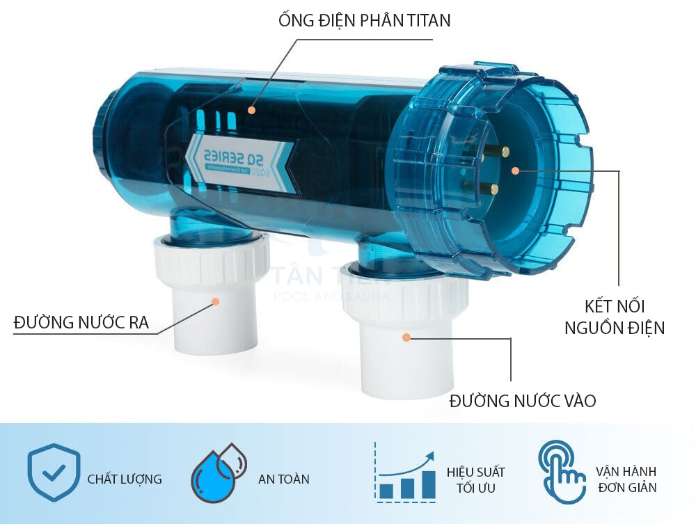 Cấu tạo của cực điện phân Laswim HQ-SQ