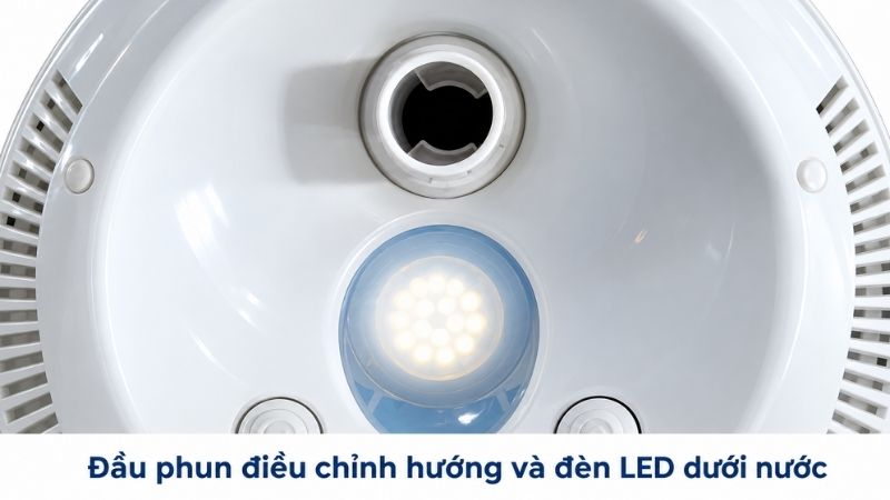 Đèn led và đầu điều hướng dòng sóng nước