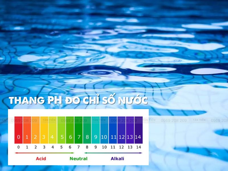 Thang đo chỉ số PH của nước