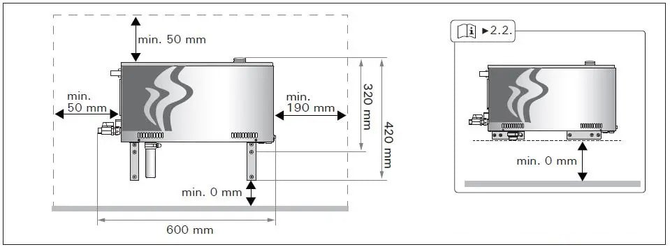 Kích thước máy xông hơi ướt Hariva HGX