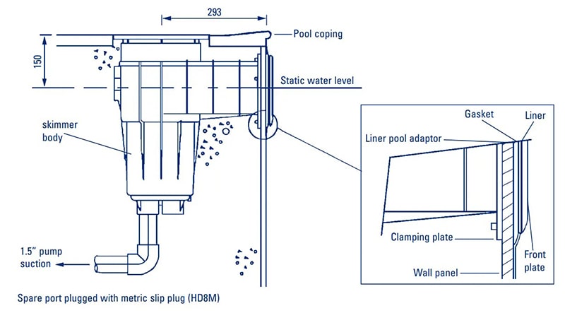 Sơ đồ hướng dẫn lắp đặt skimmer trong bể bơi