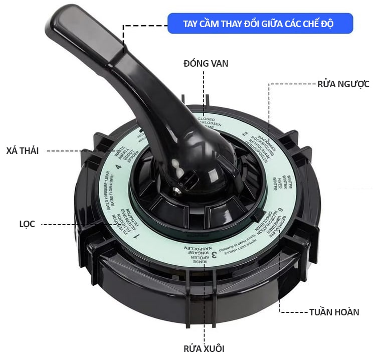 Tay van bình lọc bể bơi 06 chức năng