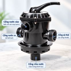 Chú thích các cổng kết nổi trên tay van