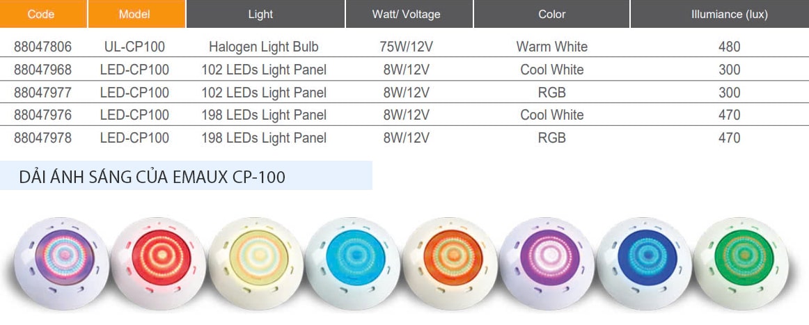 Thông số kỹ thuật Emaux CP100