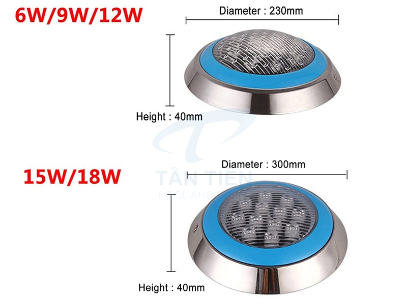 Kích thước của ảnh đèn led viền xanh