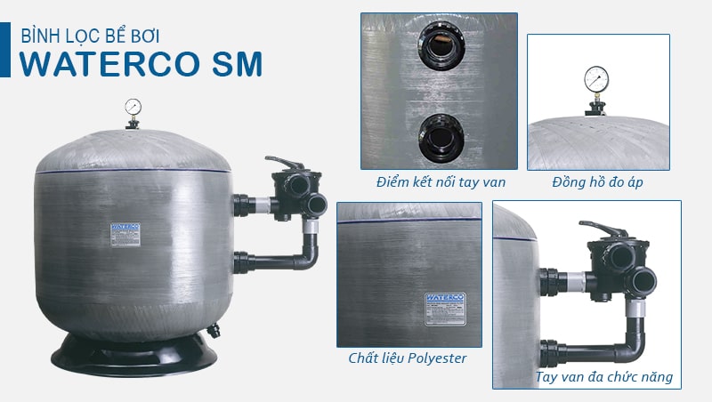 Một số đặc điểm nổi bật của bình lọc Waterco SM