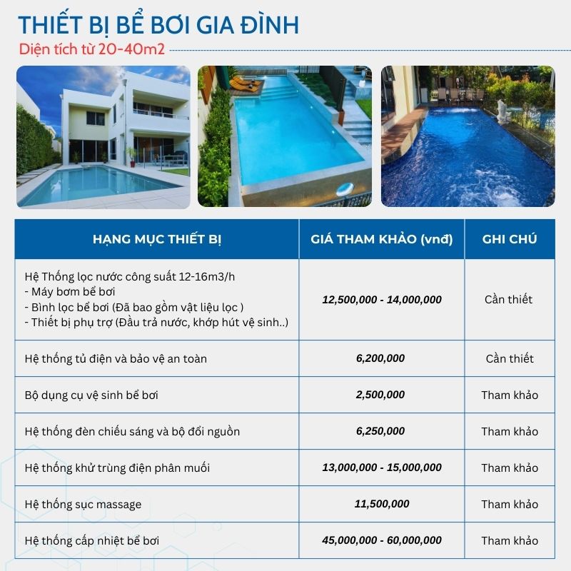 Báo giá thiết bị bể bơi gia đình 