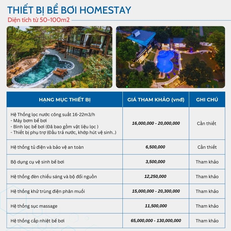 Thiết bị bể bơi cao cấp Tân Tiến Pool