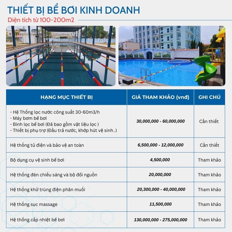 Thiết bị bể bơi Tân Tiến pool