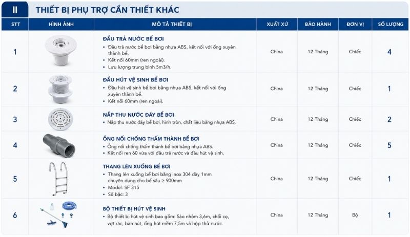 Thi công bể bơi tại Ninh Bình trọn gói, chuyên nghiệp, tối ưu chi phí Bảng báo giá thiết bị bể bơi tham khảo của Tân Tiến