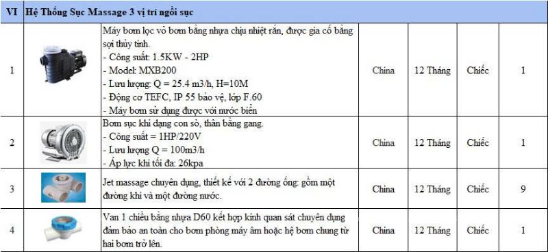Hoàn thiện thi công bể bơi gia đình anh Sơn tại Bắc Giang Chi tiết về hệ thống thiết bị cho phần sục massage