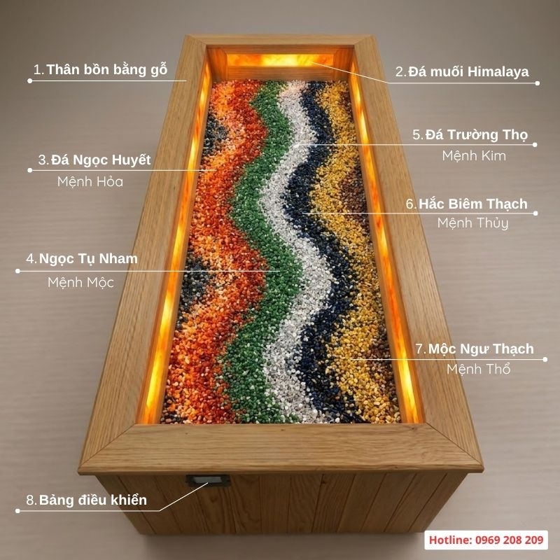 Bồn ủ ngọc Ngũ hành công nghệ Nhật Bản