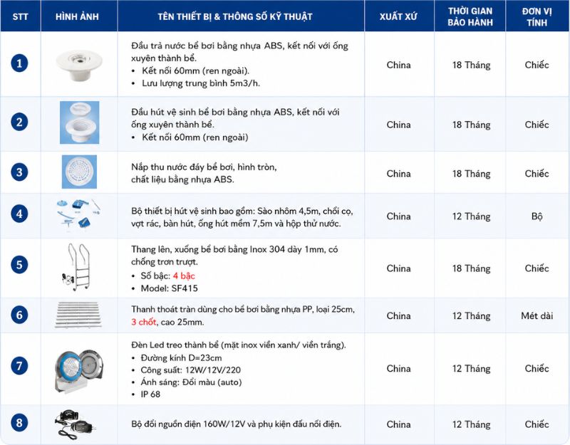 Thi công bể bơi gia đình trọn gói: Báo giá, quy trình và kinh nghiệm thực tế Nhóm thiết bị phụ trợ