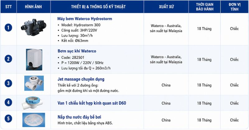 Thi công bể bơi gia đình trọn gói: Báo giá, quy trình và kinh nghiệm thực tế Nhóm thiết bị nâng cao, trang trí cho bể bơi
