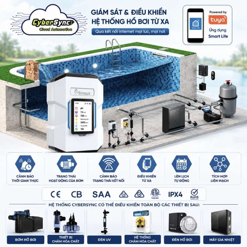 Thiết bị bể bơi Emaux – Giải pháp thiết bị hồ bơi cao cấp và đồng bộ Thiết bị tự động hoá bể bơi Emaux