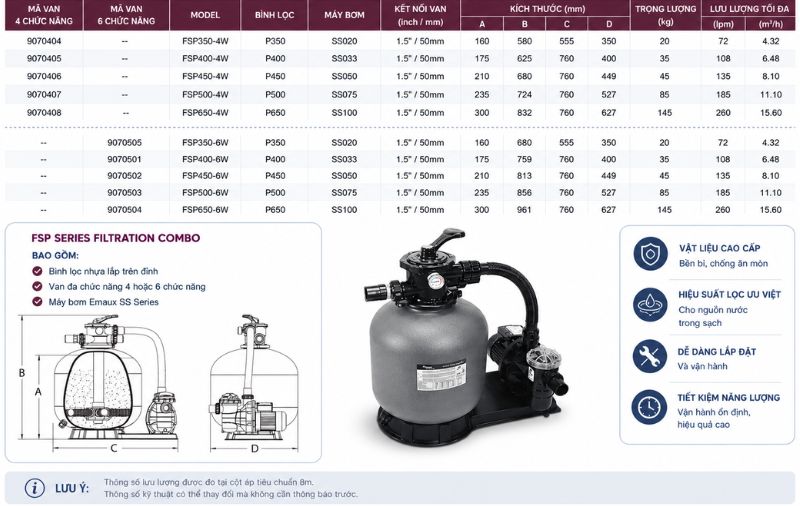 Thiết bị bể bơi Emaux – Giải pháp thiết bị hồ bơi cao cấp và đồng bộ Hệ thống combo bơm lọc Emaux