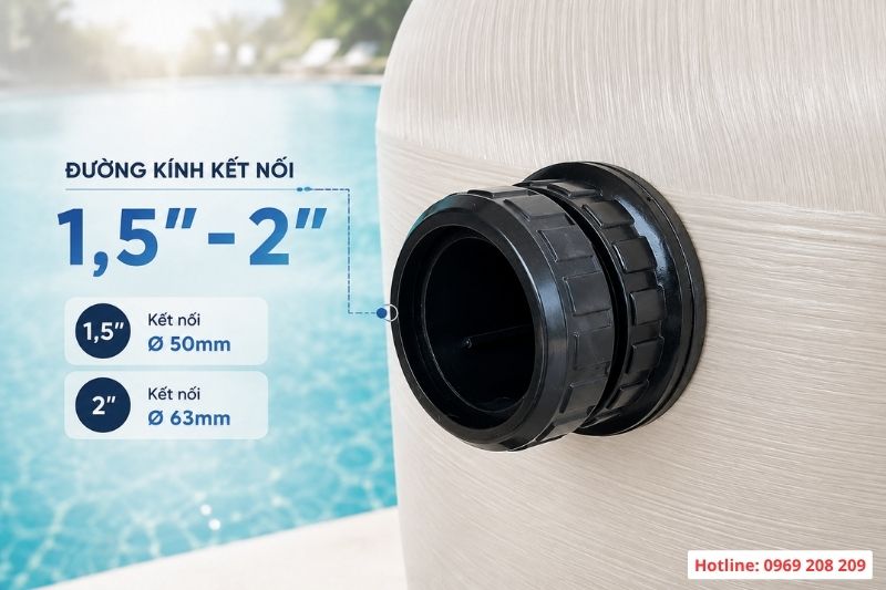 Bình Lọc Bể Bơi Greatpool GS Series Kích thước kết nối van với bình lọc