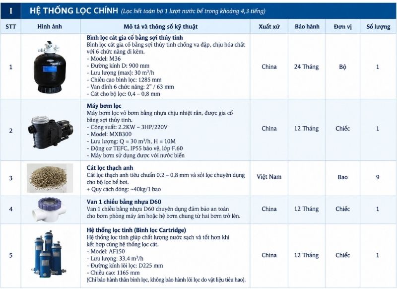 Báo giá hệ thống lọc chính cho bể bơi