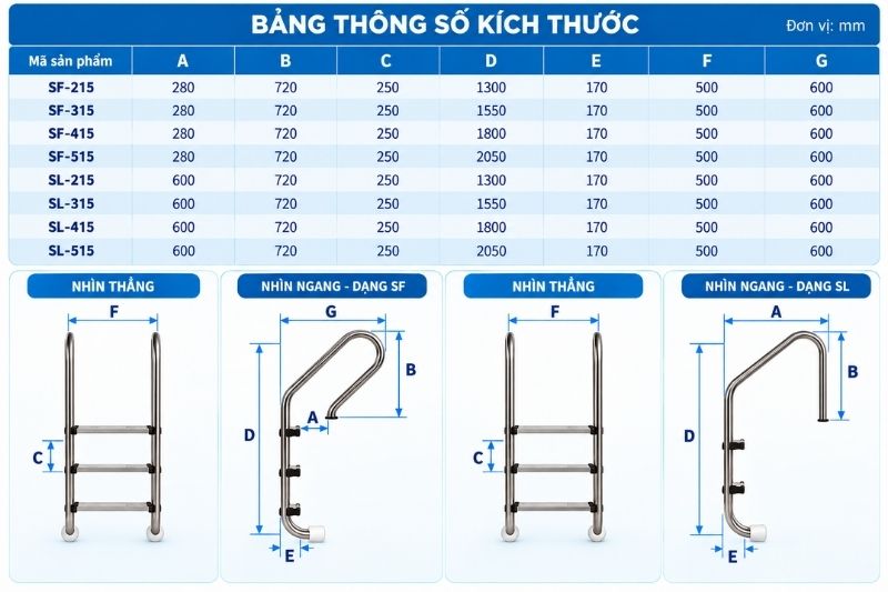 Thang bể bơi 4 bậc SF415 Bảng thông số kích thước các mã thang SF