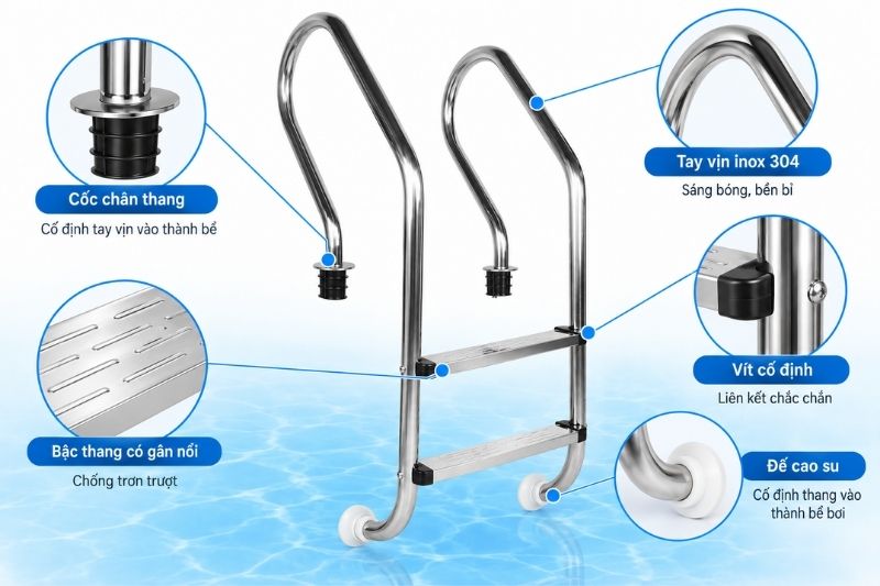 Thang bể bơi 2 bậc SF215 Đặc điểm nổi bật của thang inox SF215